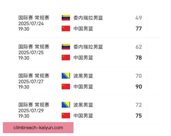 亚洲杯赛程安排：赛事时间与各组对阵情况已公布。