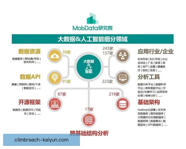 凯塞多防守区域分析揭示其在场上表现的关键数据与趋势